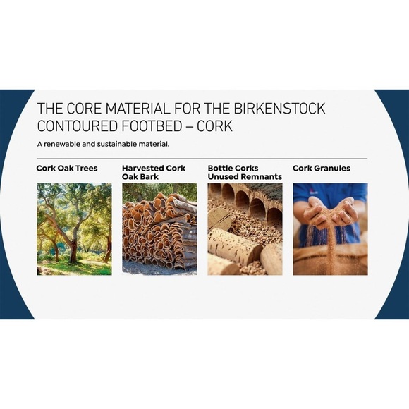 New Birkenstock Arizona Gator Gleam Two-Strap Comfort Sanda‎ - Picture 3 of 7